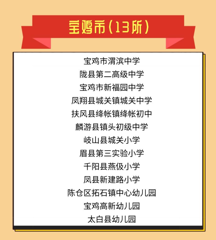 陕西131所优秀学校名单公示，有你娃的没？