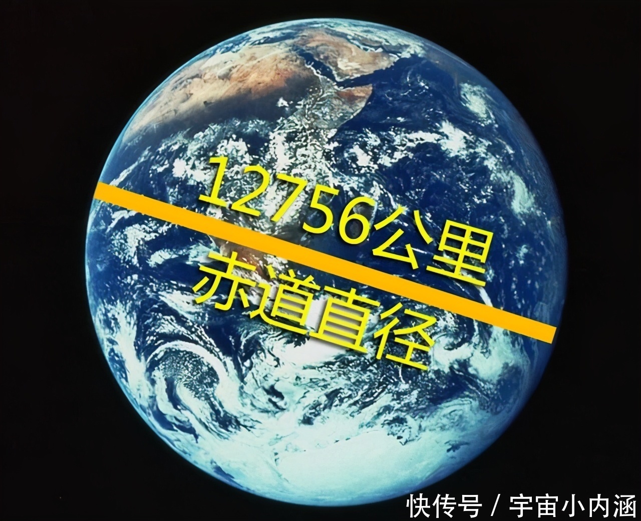 释怀 你知道宇宙到底有多大吗?看过之后你会释怀很多