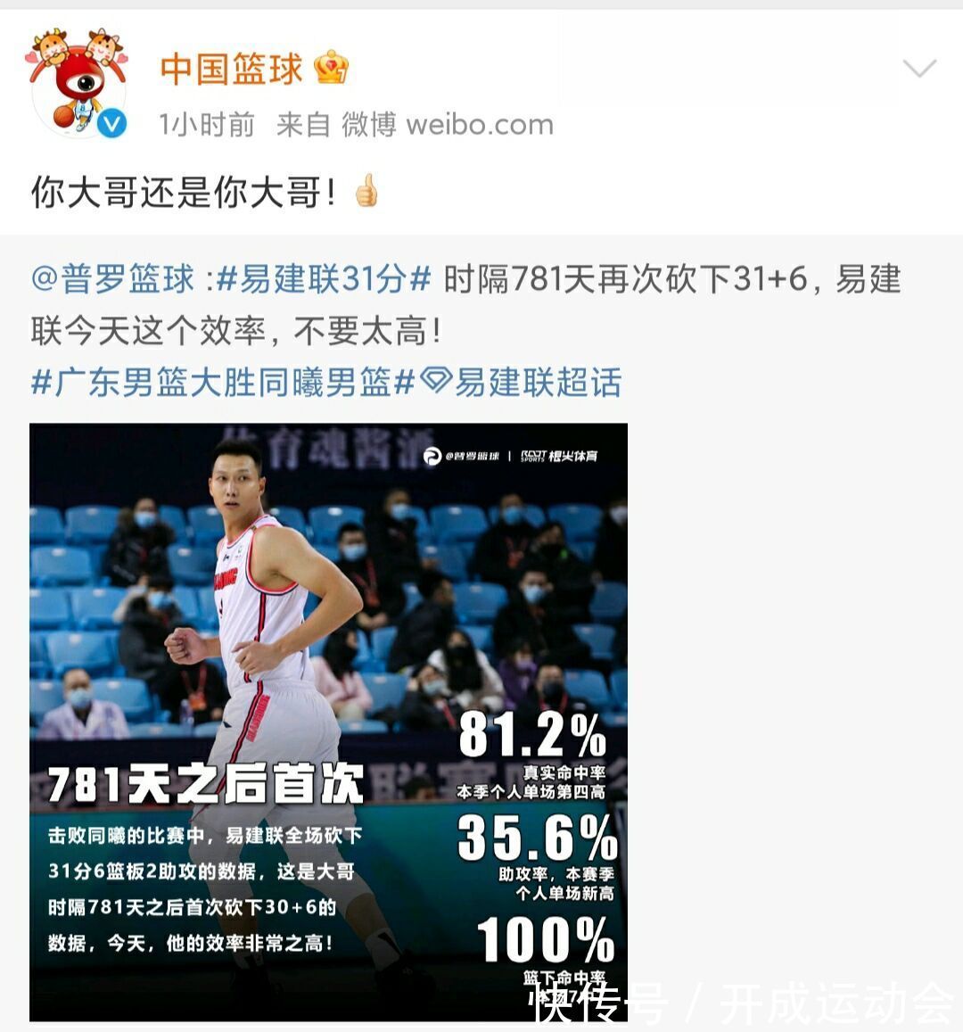 副班长|时隔781天,易建联再砍31分!中国男篮:你大哥还是你大哥