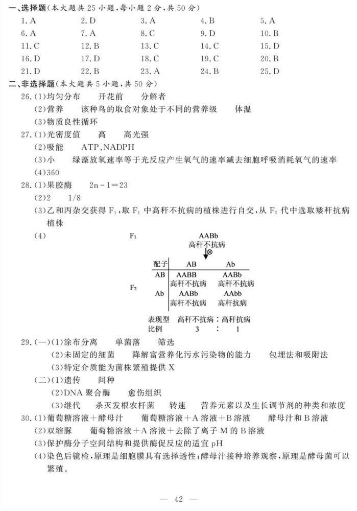 重磅！2021年1月选考和英语科目试题及参考答案