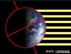 为什么冬天冷,夏天热是因为地球冬天离太阳远,夏天离太阳近