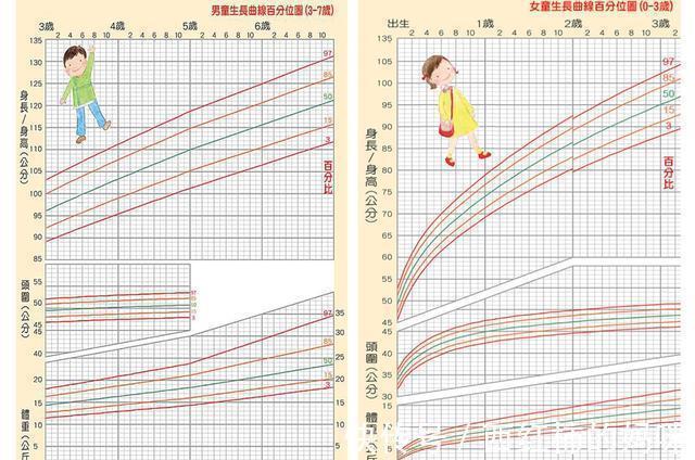 新手妈妈|宝宝应该吃多少奶？一个公式告诉你宝宝进奶量，科学喂养不盲从