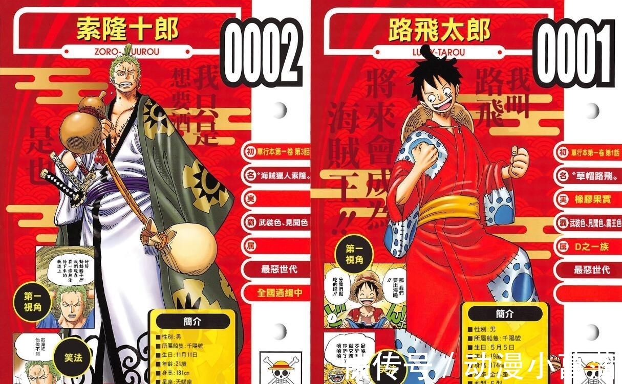 索隆|海贼王:十一超新星两年后实力大排名, 第一竟然不是路飞
