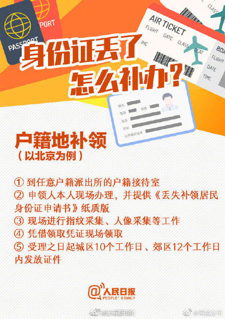 出门必备！丢了身份证怎么办