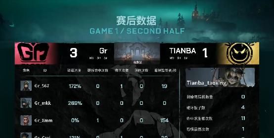 CPG|第五人格IVL职业联赛秋季赛常规赛DOU5 vs CPG第二局 东玄雕刻家再次4抓赢得比赛