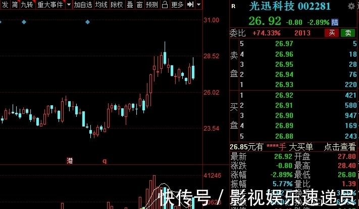 运营商|中国股市:5G产业链全面剖析,龙头企业名单梳理,建议收藏