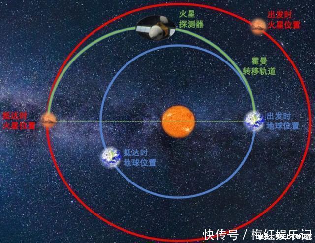 電子 任何一個原子放大,里面都有一個星球,住著智慧生物!