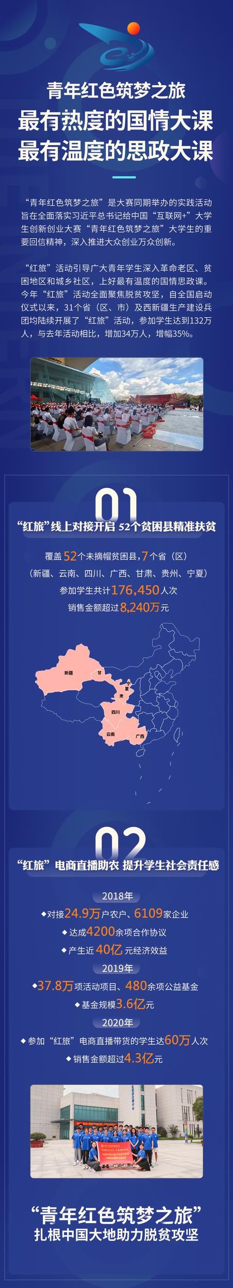 周二|?这场大赛全球631万人报名，总决赛下周二在华工开幕