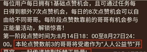 张淇|《披荆斩棘的哥哥》投票结果出炉,热狗排名垫底,第一名并不意外