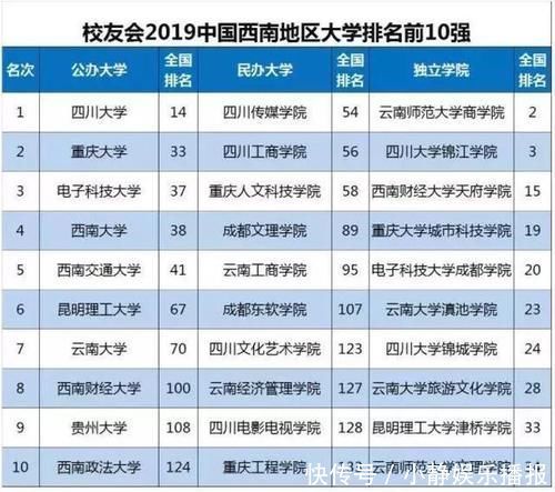 西安交大|我国最低调的211，先后培养43位院士，实力不输985如今却遭到质疑