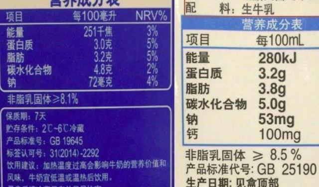 牛乳|去超市买牛奶时，只要看到这3个字，别管啥牌子，都是纯牛奶