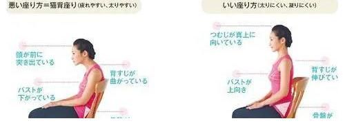 《令人心动的offer》：原来医学生做了这件事也会判若两人啊