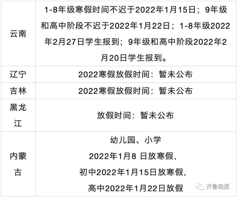 菏泽市教育局|山东多地中小学寒假放假时间公布！