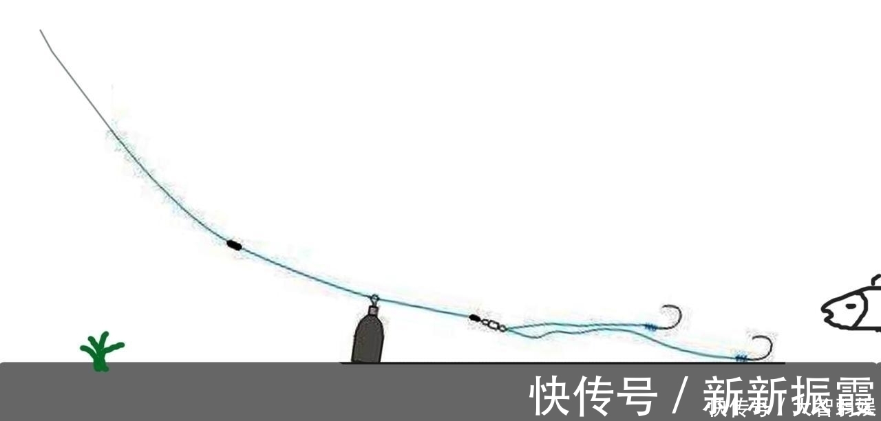 渔课堂|调多大钩距,才能更快地钓“双飞”?数据在此,记住的可以去试试