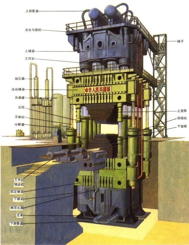 白矮星 人类能达到的最高压力是多少，比中子星条件还强，仅次于黑洞