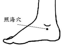 穴位|人体自带天然大药库，去火、止咳、通便等等，不知道太可惜！