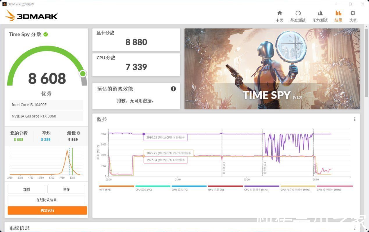 永劫无间|攀升战境 S5 游戏主机体验：NVIDIA RTX 3060《永劫无间》高帧畅玩