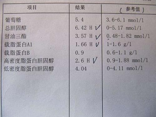 老李|57岁男性吃粗粮降血脂，结果不降反升，医生建议少吃3种升脂粗粮