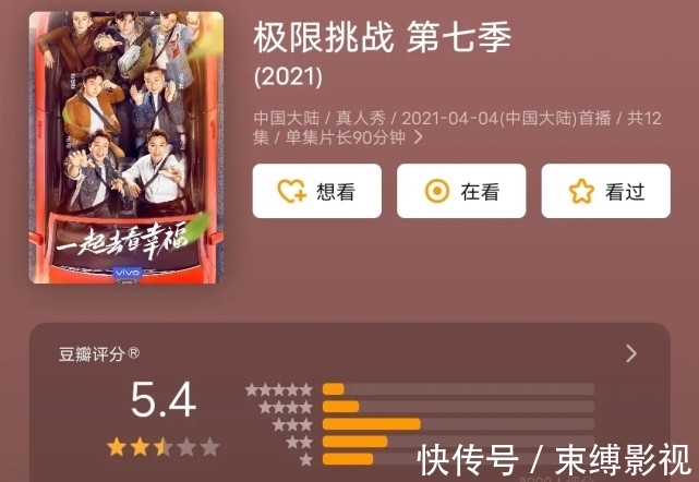 王迅|最火综艺热度洗牌，向往掉第8，极挑仅第5，而它上线3天直追榜首