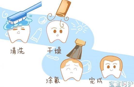 刷牙|孩子一口烂牙,不是吃糖太多的原因,家长应该注意这3个问题