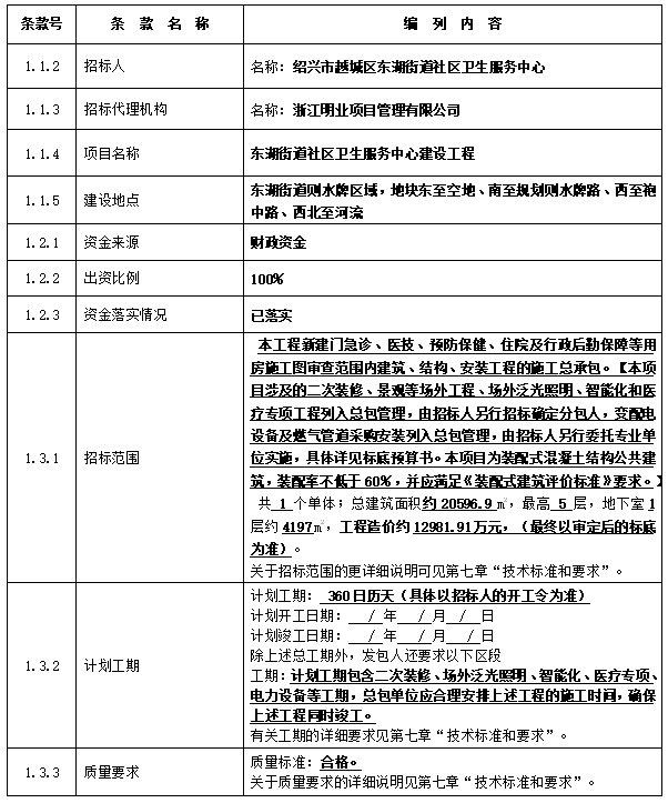 东湖街道|总投资超1.5亿元！绍兴将新增一家医院