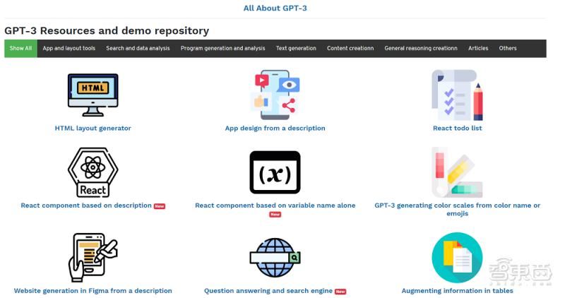魔方|偏离AGI目标?OpenAI解散机器人团队!曾研发解魔方机械手