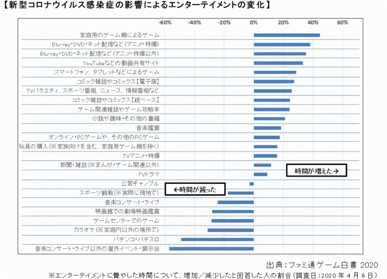 欢聚集团|直播APP东渡记：对决日本财团，俘获日本宅男