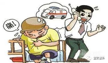 心绞痛|胸口刺痛，别害怕，先找原因喽