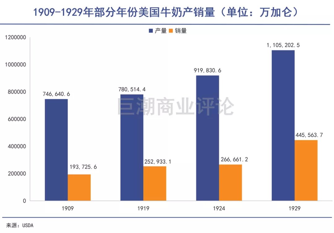 不该碰触的倒牛奶隐喻