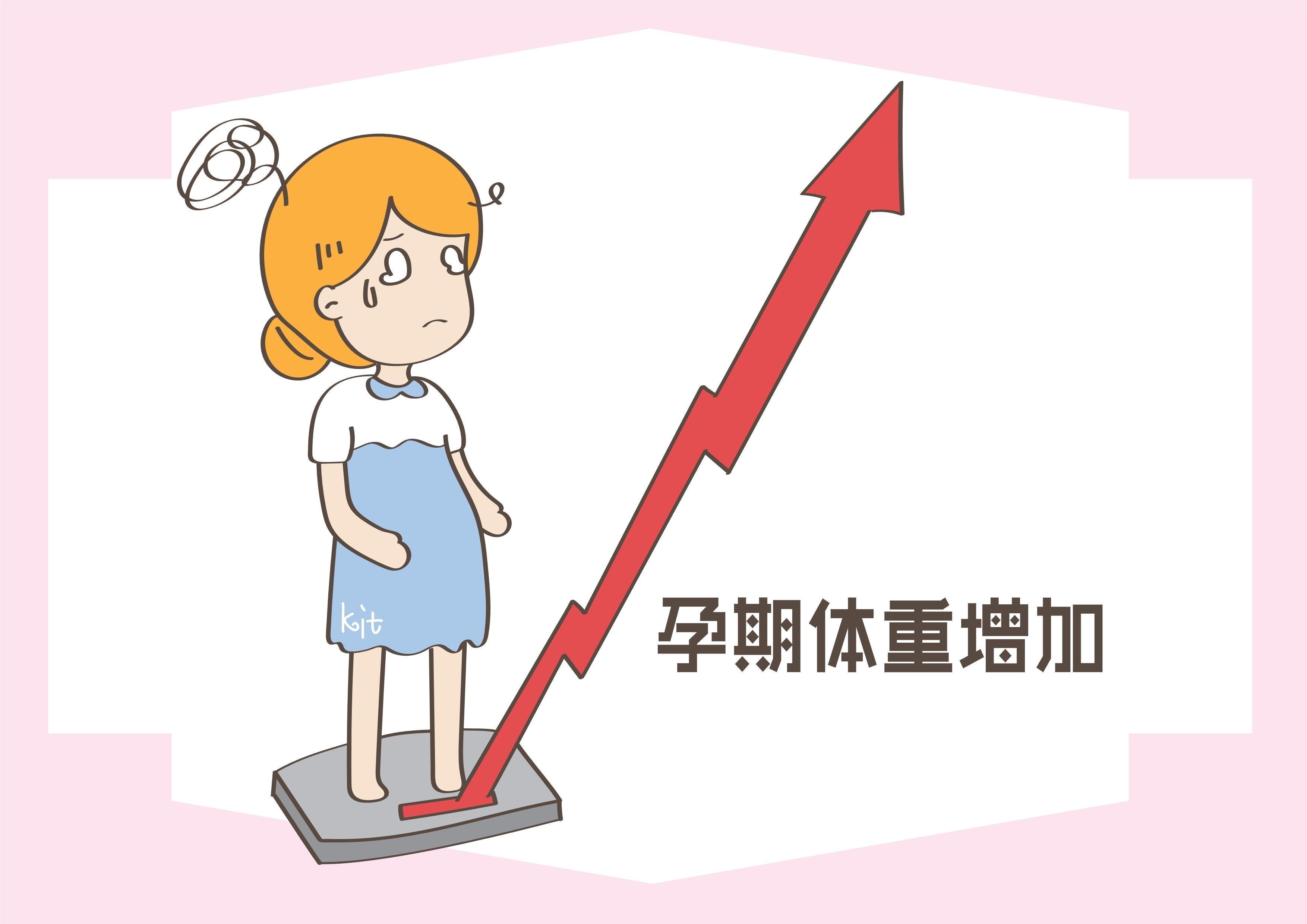 慢性疾病|胎儿发育最快的月份,孕妈定要管住嘴,孕育健康聪明宝宝