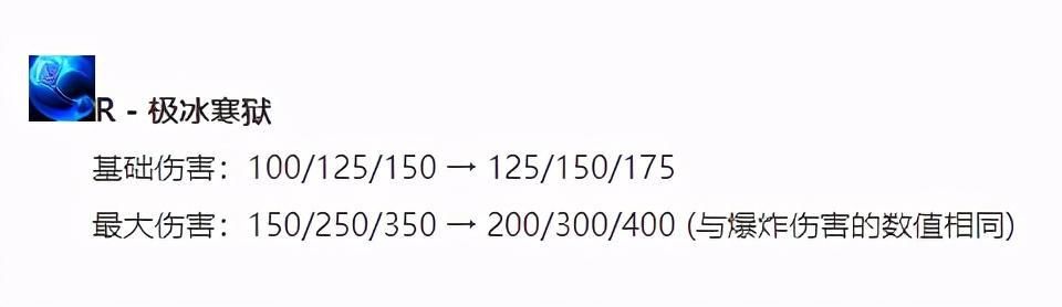 爆炸|10.22五大加强英雄解析!金克丝瞬间爆炸霞射得更快