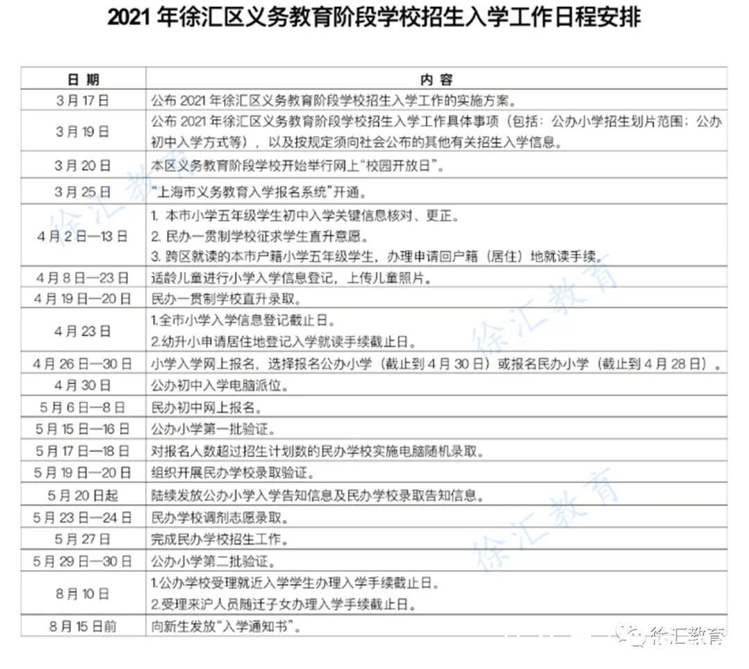 徐汇区2021年义务教育阶段学校招生入学工作即将启动！附招生入学工作日程，请收好