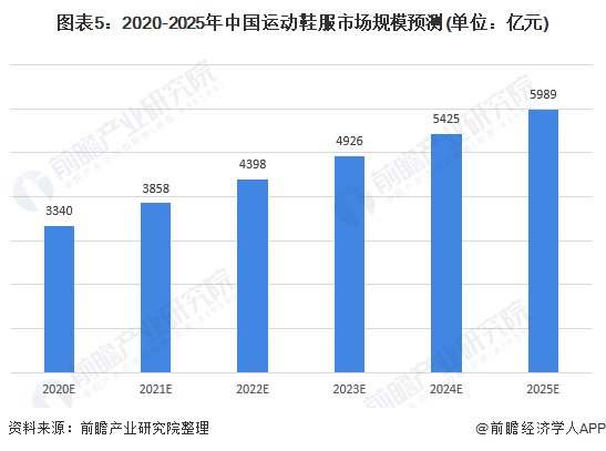 虚假|性能堪忧!冲锋衣质检50件中4成不合格 未达标涉嫌虚假宣传