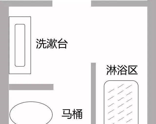 干湿|卫生间做干湿分离，真过时了这样改比邻居家两个卫生间还实用