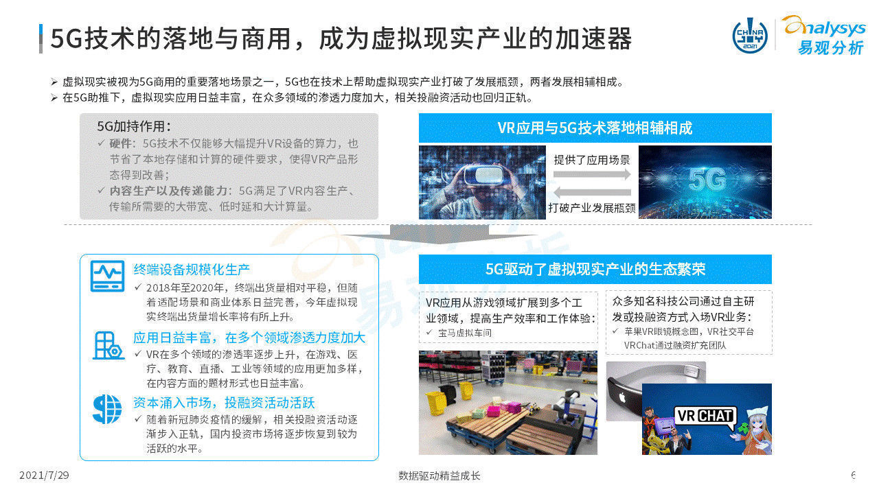 虚拟现实|2021年虚拟现实产业发展洞察