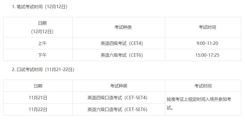 口语|速看！本次四六级口语考试一次通关的秘籍！就在这里！