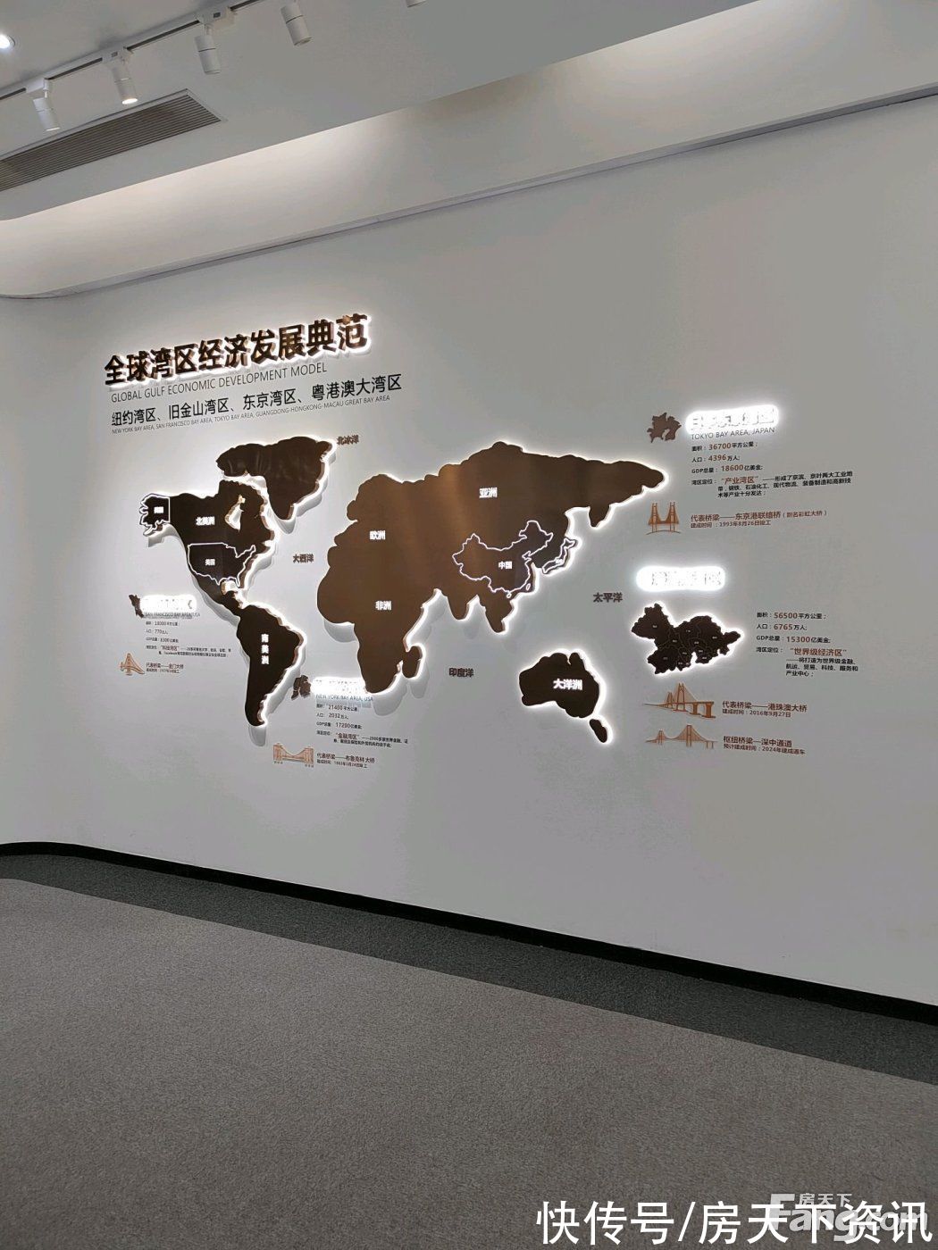 西海岸|从万科西海岸现场发来一条项目新消息,请查看