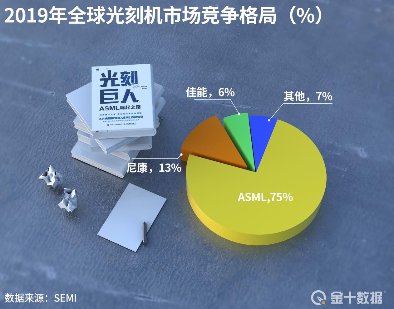 英特尔|“端水大师”台积电：继美国日本之后，德国芯片工厂也安排上了？