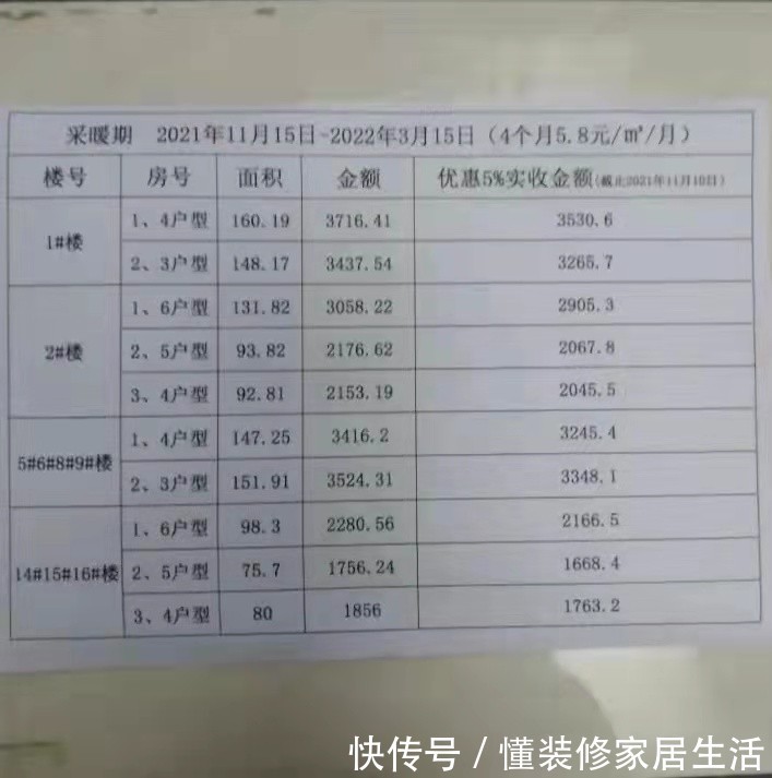 地暖|新房装了暖气片，听工程师建议敲掉地板，果断换地暖