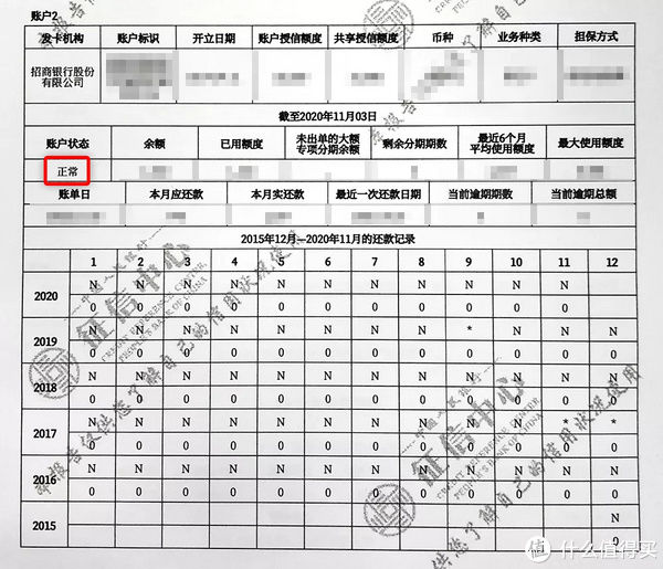 比线|线下打印的详版个人信用报告，究竟比线上查询的简版报告详细在哪？