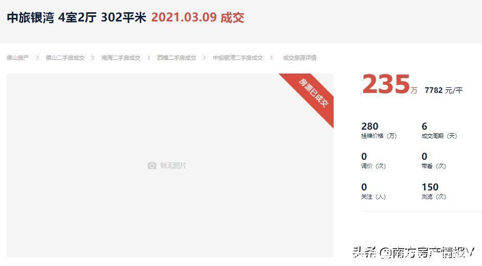 房源|盘点佛山那些10天内就卖掉的二手房！有业主被砍价45万