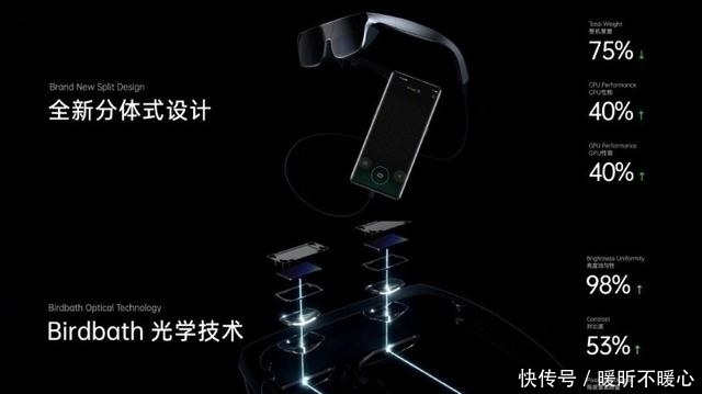 方案|OPPO公布第二款AR眼镜和AR应用CybeReal