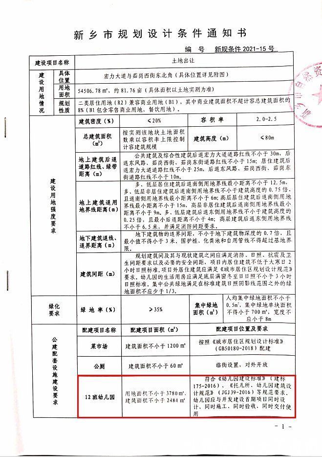 绿地率|土拍救市！新飞老厂区134.45亩地挂牌 配建12班幼儿园