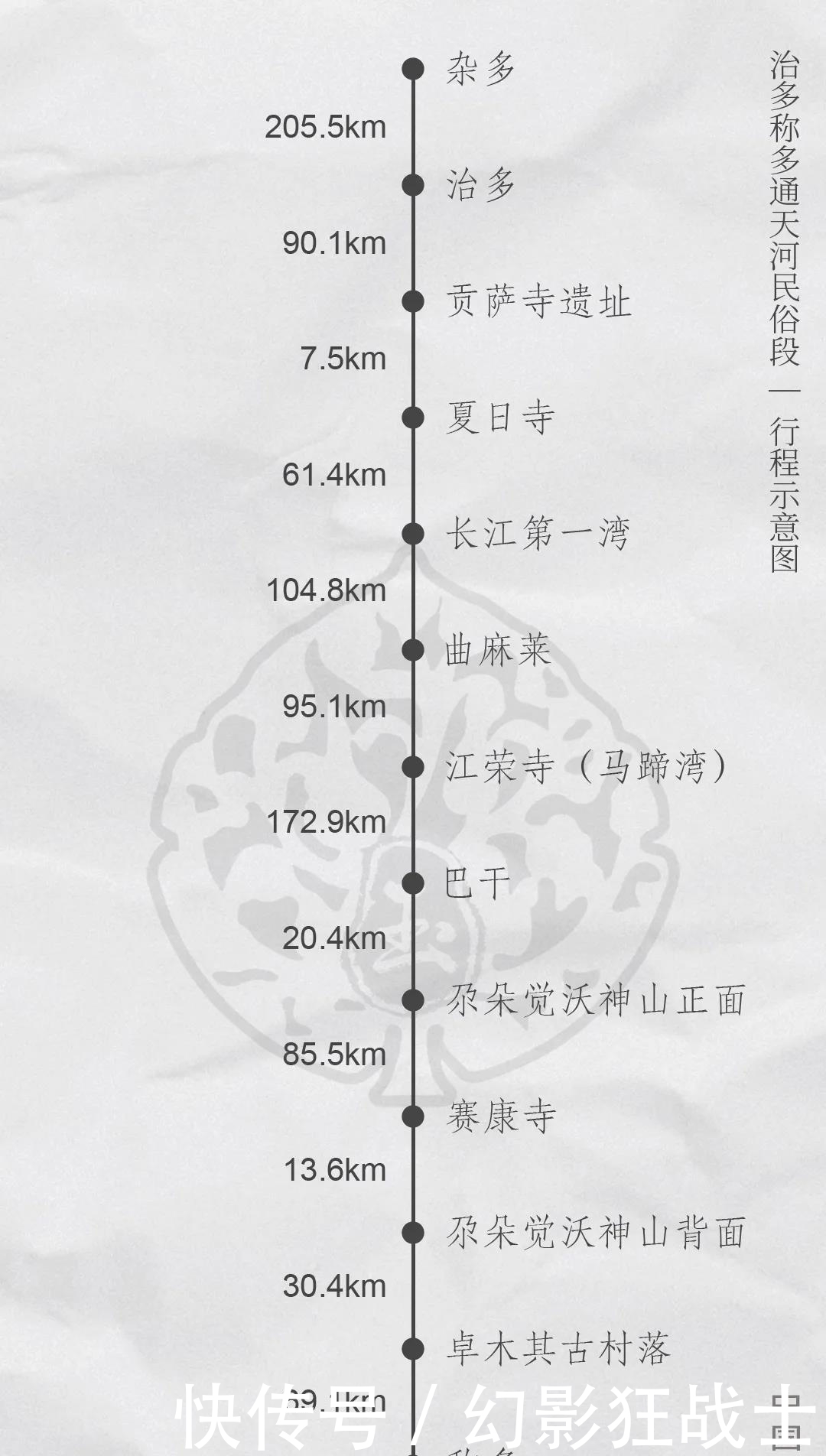 与冈仁波齐比肩却鲜为人知的神山，藏在三江源核心区！