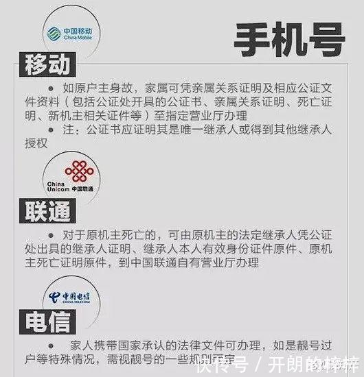 qq|你的QQ、游戏账号后继有人了，腾讯公开新专利，数字资产可转移