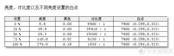 评测|轻巧有料，可以一战，惠普战66四代锐龙版评测分享