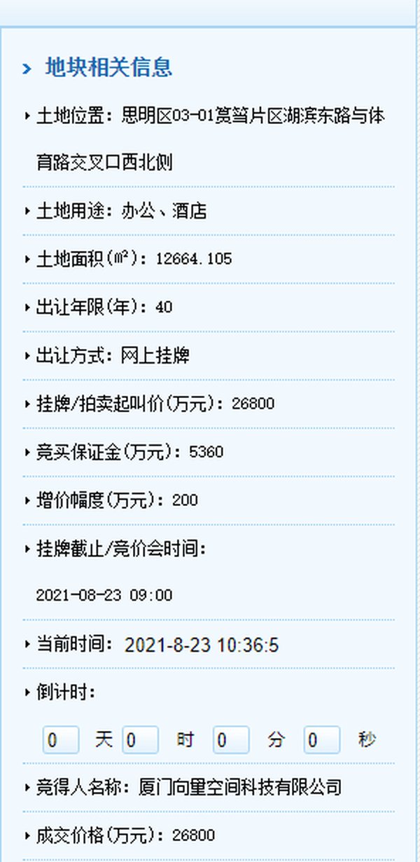 厦门市|激动! 总投12亿! 字节跳动厦门办公楼备案了!