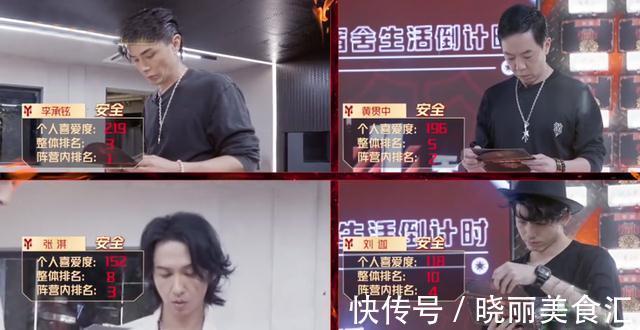 《哥哥》人氣排名出爐:張晉拿第一,成團(tuán)位洗牌,3人成績(jī)意難平