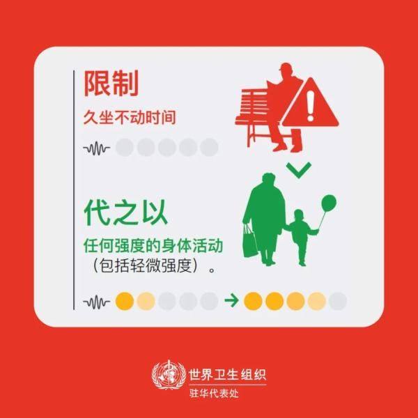 推荐量|世卫组织对老年人的身体活动推荐量，你达标了吗？