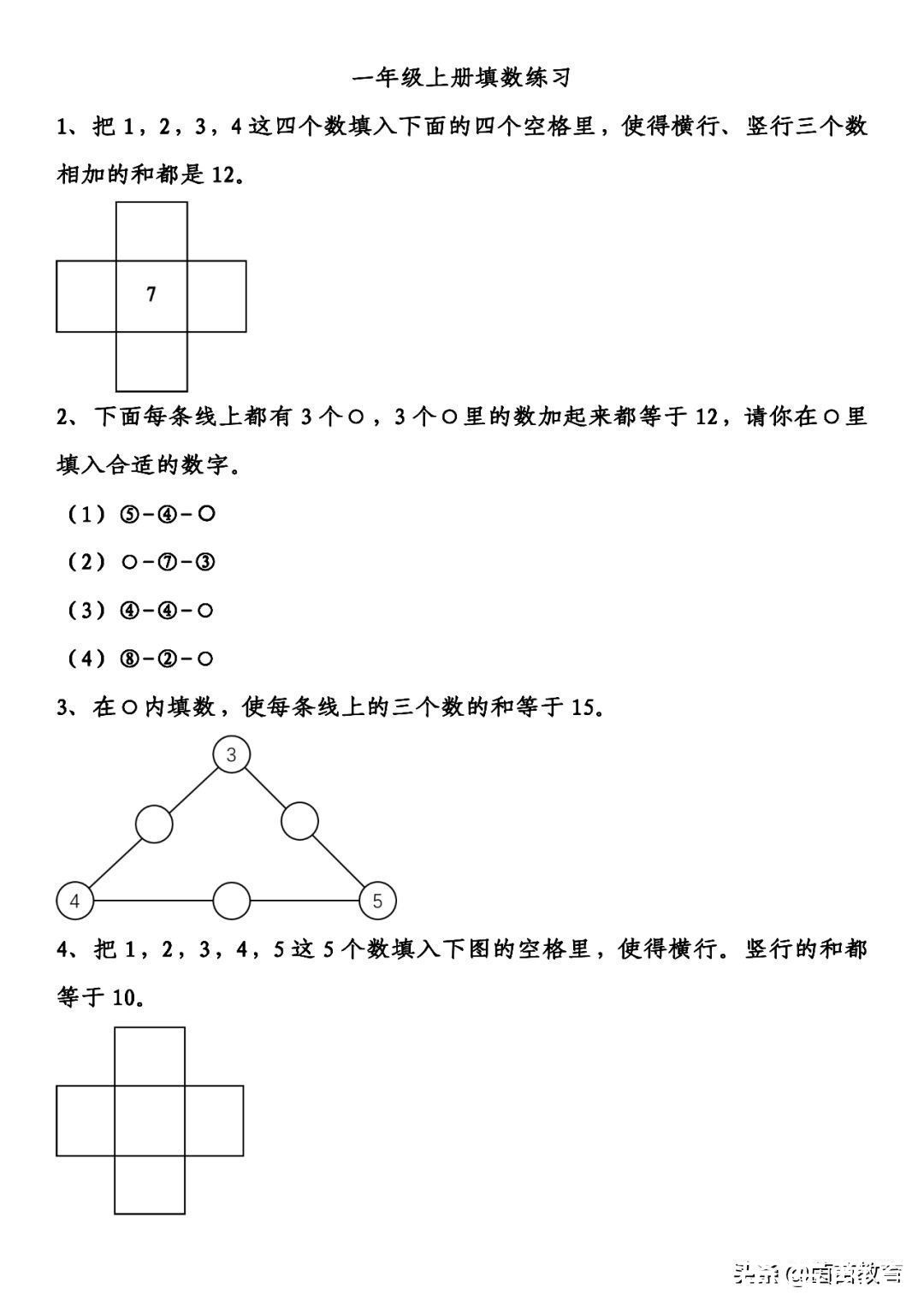 乘数|1-6年级数学有哪些附加题需要掌握？家长来看看